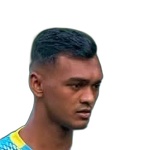 Meraj Pradhan